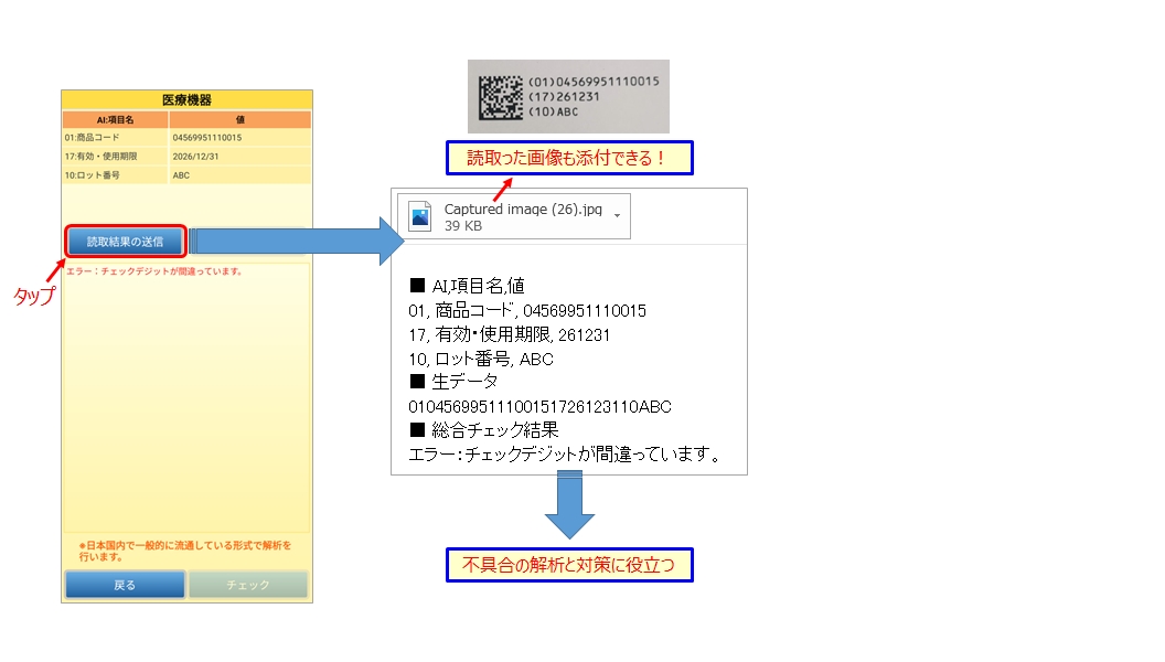 GS1 Japan Scan読取り結果の送信