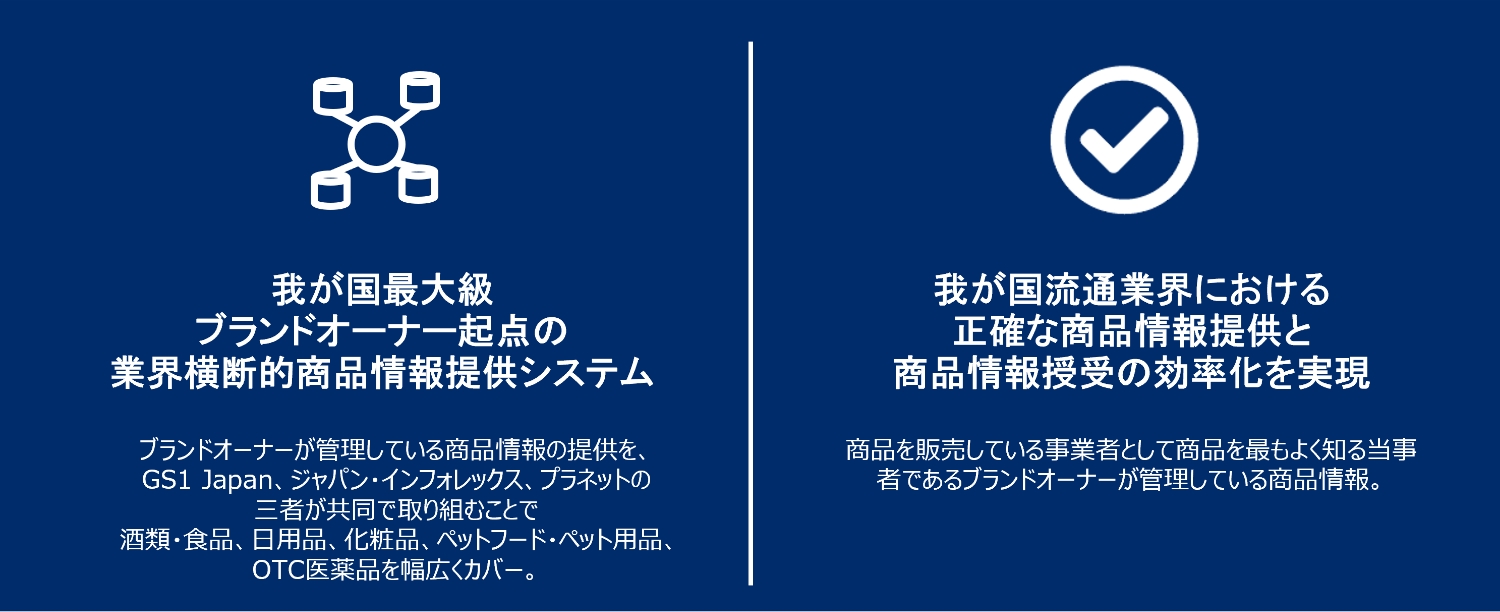 図:GS1 Japan 産業横断レジストリーの特徴