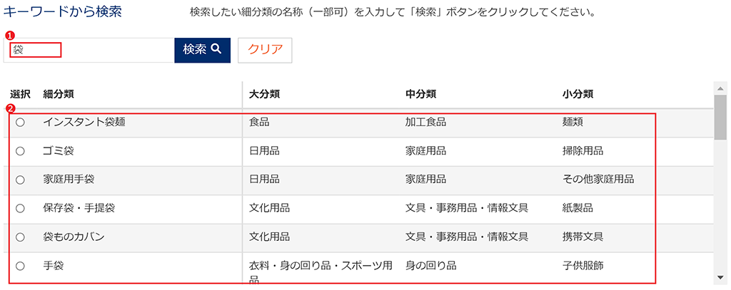 図：（例）「袋」と入力して検索した場合