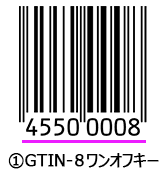 画像：GTIN-8ワンオフキー