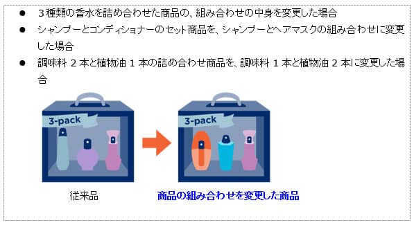 「セット商品や詰め合わせ商品の中身を変更した場合」の具体的な例