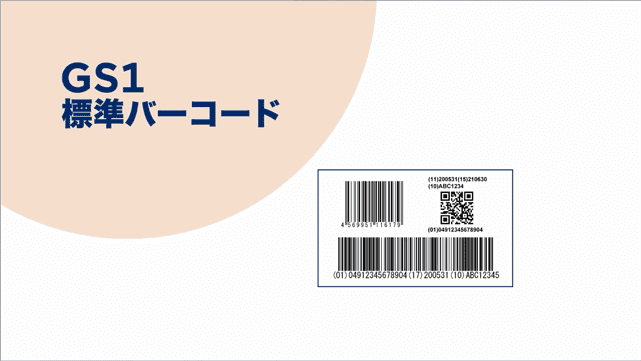 GS1標準バーコード（１分）