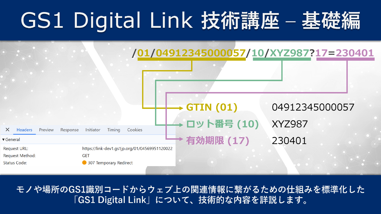 GS1 Digital Link入門講座