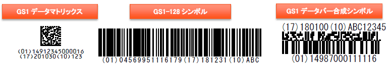 GS1バーコード