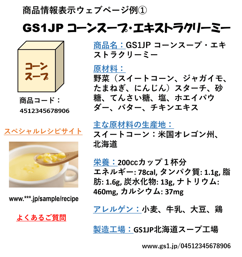 画像:商品情報表示ウェブページ例