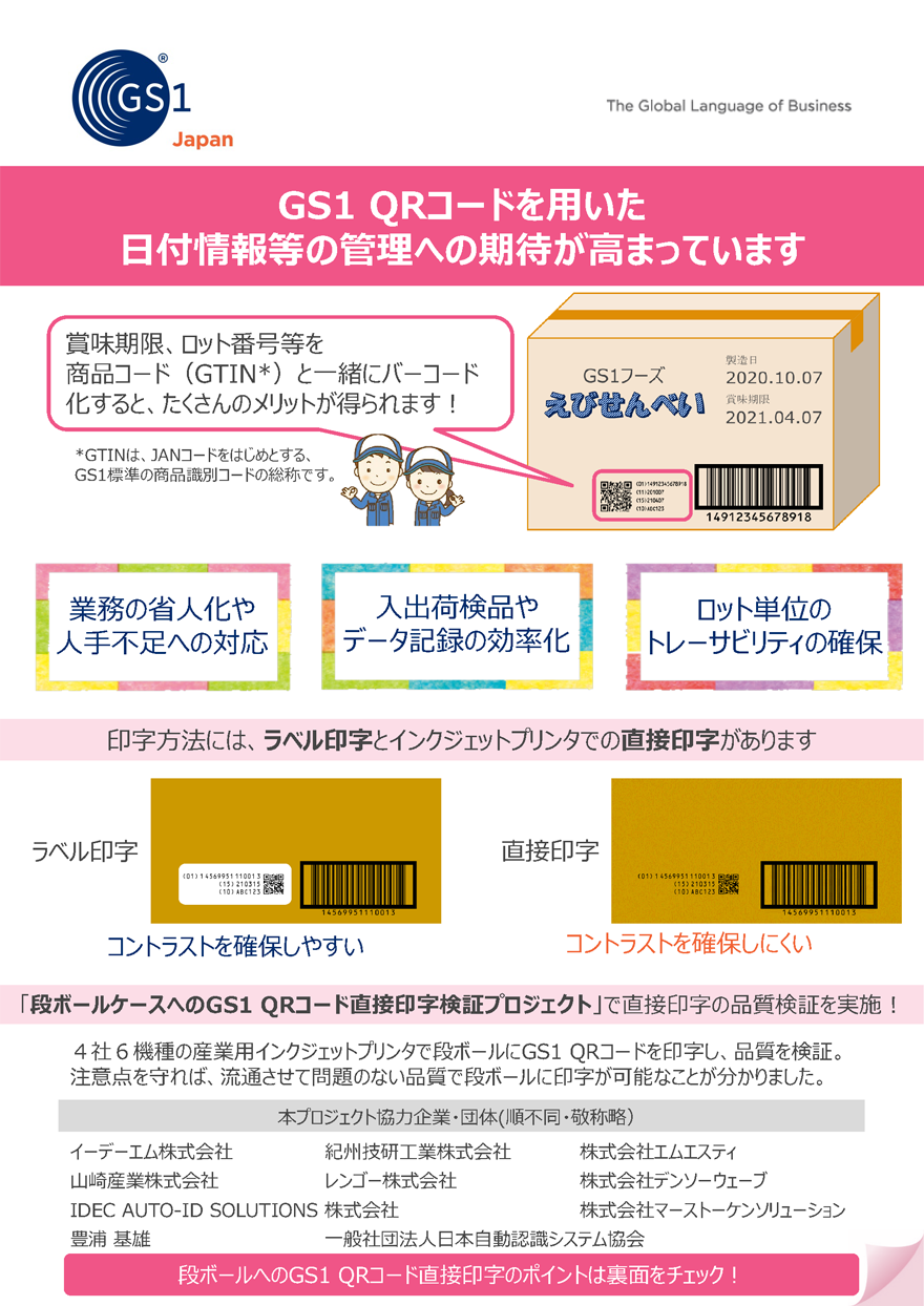 画像：日付情報管理について