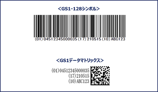 〈GS1-128シンボル〉〈GS1データマトリックス〉