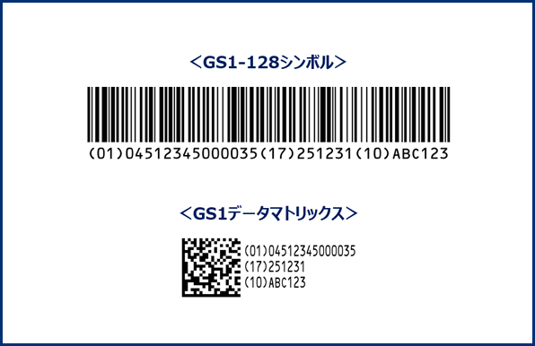 〈GS1-128シンボル〉〈GS1データマトリックス〉