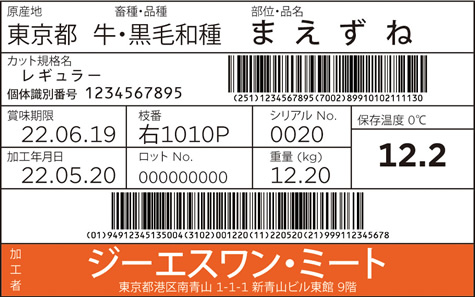 国産牛肉の個体識別管理（日本）