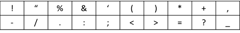 AIのデータに利用することができる文字の種類参考画像