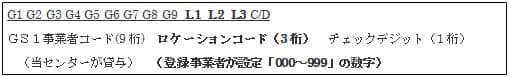 GS1事業者コード（9桁）を使用したGLN