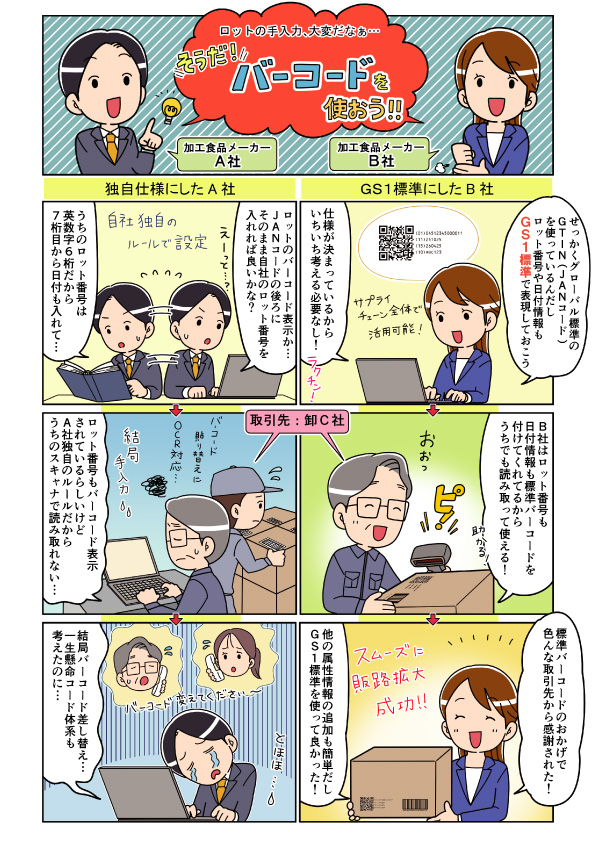 PDF:GS1標準紹介マンガ