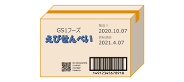 画像：一般消費財（加工食品および日用品・雑貨等）