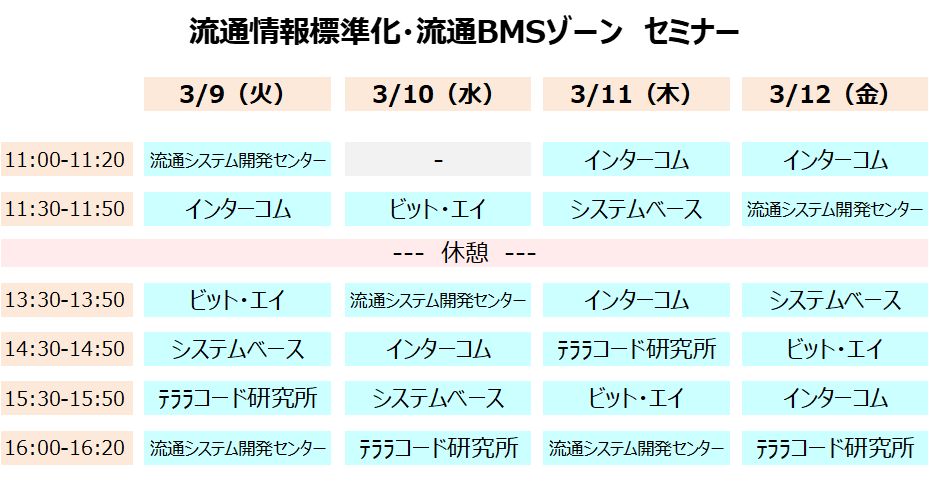 各社セミナータイトル＆概要（予定）